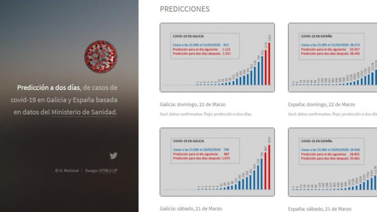 Físicos galegos sacan unha web da evolución e predición do coronavirus