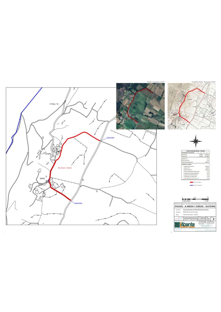 92.0000€ destina Monforte á mellora do pavimento de máis de 4,5 km de estradas en Marcelle e San Xulián de Tor